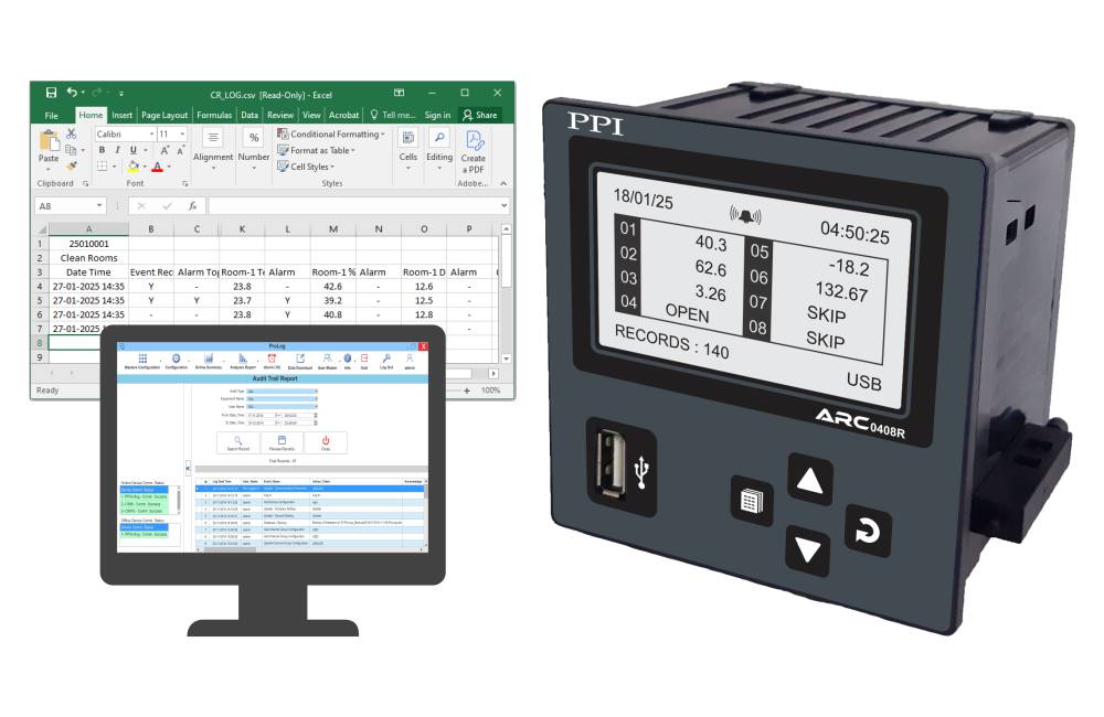 Machine Rwadable Ppi PPI - Process Precision Instruments - ARC 0408R